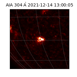 saia - 2021-12-14T13:00:05.129000