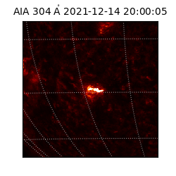 saia - 2021-12-14T20:00:05.129000