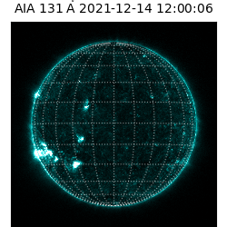 saia - 2021-12-14T12:00:00