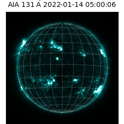 saia - 2022-01-14T05:00:00