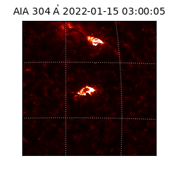 saia - 2022-01-15T03:00:05.130000