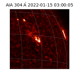 saia - 2022-01-15T03:00:05.130000