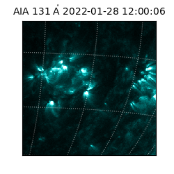 saia - 2022-01-28T12:00:06.647000