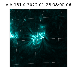 saia - 2022-01-28T08:00:06.622000