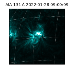 saia - 2022-01-28T09:00:09.124000