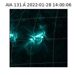 saia - 2022-01-28T14:00:06.622000