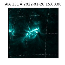 saia - 2022-01-28T15:00:06.626000