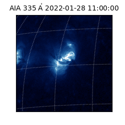saia - 2022-01-28T11:00:00.622000