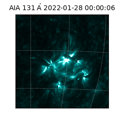 saia - 2022-01-28T00:00:06.622000