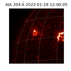 saia - 2022-01-28T12:00:05.129000