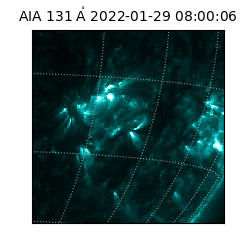 saia - 2022-01-29T08:00:06.622000