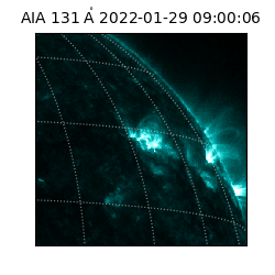 saia - 2022-01-29T09:00:06.622000
