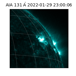 saia - 2022-01-29T23:00:06.625000