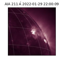 saia - 2022-01-29T22:00:09.633000