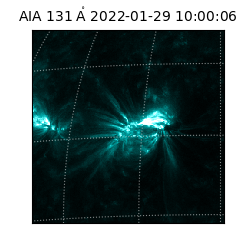 saia - 2022-01-29T10:00:06.622000