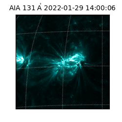 saia - 2022-01-29T14:00:06.622000