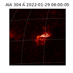 saia - 2022-01-29T06:00:05.129000
