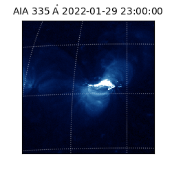 saia - 2022-01-29T23:00:00.626000