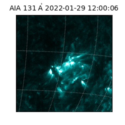 saia - 2022-01-29T12:00:06.622000
