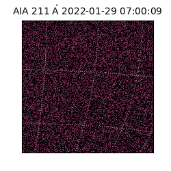 saia - 2022-01-29T07:00:09.633000