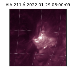 saia - 2022-01-29T08:00:09.626000