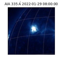 saia - 2022-01-29T08:00:00.622000