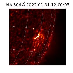saia - 2022-01-31T12:00:05.133000