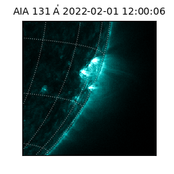 saia - 2022-02-01T12:00:06.622000