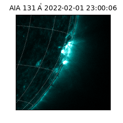 saia - 2022-02-01T23:00:06.626000