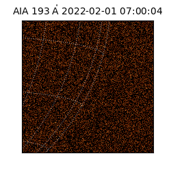 saia - 2022-02-01T07:00:04.843000