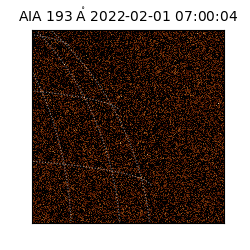 saia - 2022-02-01T07:00:04.843000