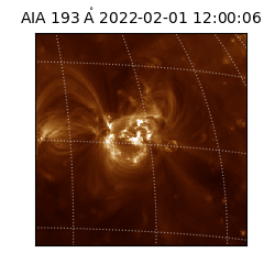 saia - 2022-02-01T12:00:06.647000