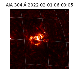 saia - 2022-02-01T06:00:05.130000