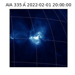 saia - 2022-02-01T20:00:00.622000
