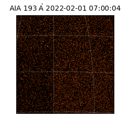 saia - 2022-02-01T07:00:04.843000