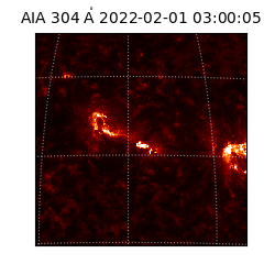 saia - 2022-02-01T03:00:05.122000