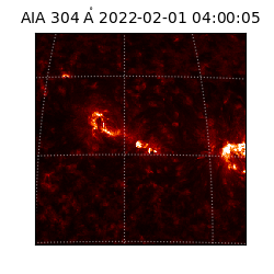 saia - 2022-02-01T04:00:05.130000
