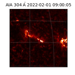 saia - 2022-02-01T09:00:05.130000