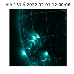saia - 2022-02-01T12:00:06.622000