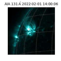 saia - 2022-02-01T14:00:06.622000