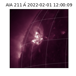 saia - 2022-02-01T12:00:09.626000