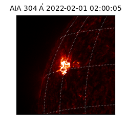 saia - 2022-02-01T02:00:05.131000