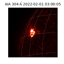 saia - 2022-02-01T03:00:05.122000