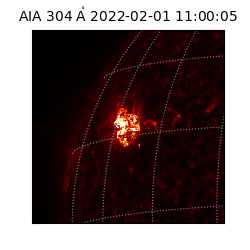 saia - 2022-02-01T11:00:05.130000
