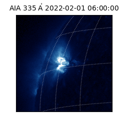 saia - 2022-02-01T06:00:00.626000