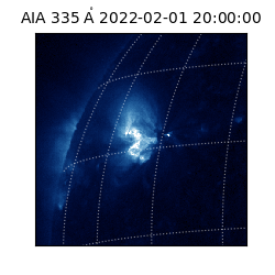 saia - 2022-02-01T20:00:00.622000