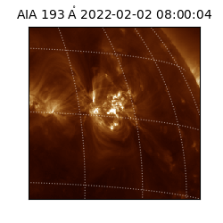 saia - 2022-02-02T08:00:04.843000