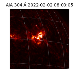 saia - 2022-02-02T08:00:05.129000