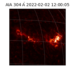 saia - 2022-02-02T12:00:05.138000