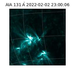saia - 2022-02-02T23:00:06.637000